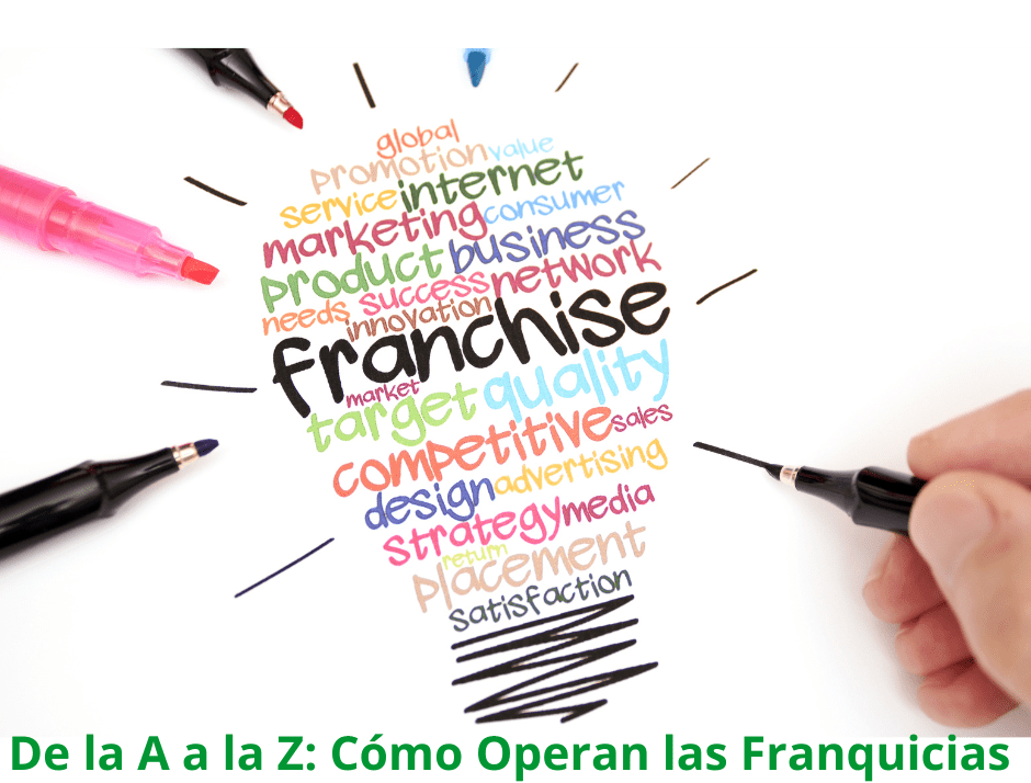 De la A a la Z: Cómo Operan las Franquicias y Por Qué Son una Estrategia Ganadora