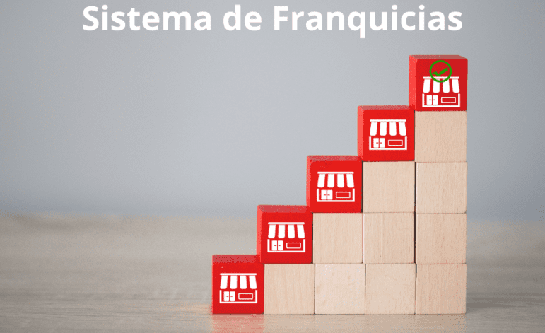 La Franquicia: Un Motor de Expansión Empresarial en la Era Contemporánea.