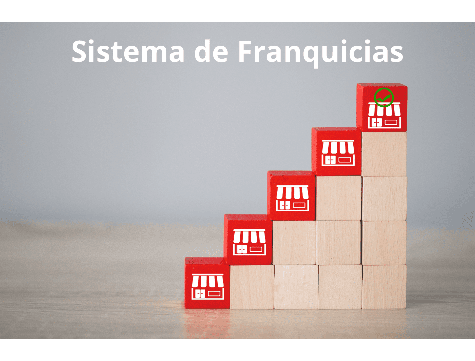 La Franquicia: Un Motor de Expansión Empresarial en la Era Contemporánea.